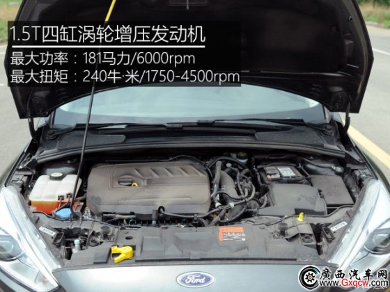 L ˹ 2015  1.5L GTDi ԄŞ