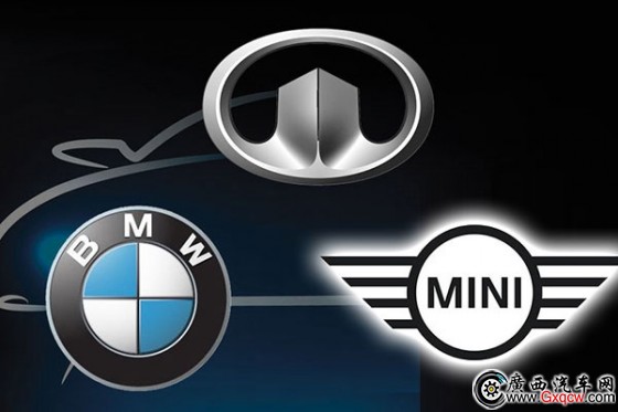 MINIǺY˾׿a(chn)ƷL(zhng)ǌRϢ